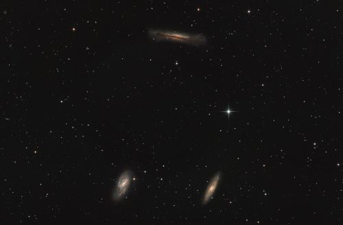 M66 Group