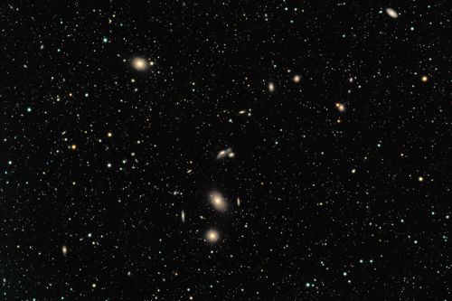 M84/M86 - Markarian's Chain